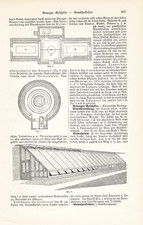GEWÄCHSHÄUSER Gärtner  -
